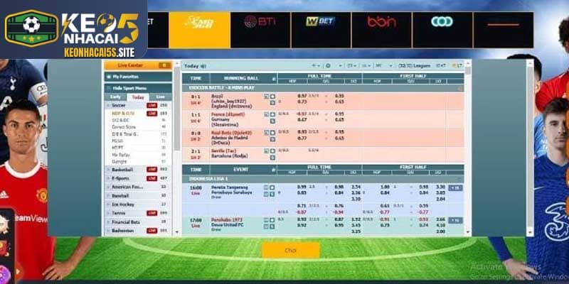Bảng Kèo nhà cái World Cup hôm nay trực tuyến mới