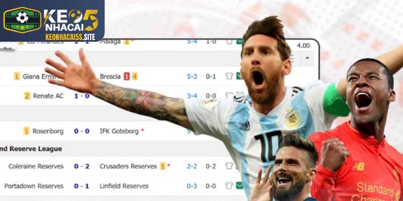 Kỹ thuật Soi kèo nhà cái World Cup chuẩn xác